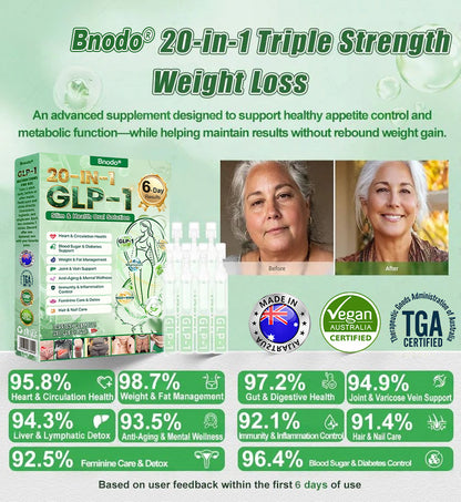 New Arrival 💧| 𝐁𝐧𝐨𝐝𝐨® 𝗚𝗟𝗣-𝟭 𝟐𝟎-𝐢𝐧-𝟏 𝐒𝐥𝐢𝐦& 𝑯𝒆𝒂𝒍𝒕𝒉𝐲 𝑶𝒓𝒂𝒍 𝑺𝒐𝒍𝒖𝒕𝒊𝒐𝒏 𝑂𝑛𝑐𝑒 𝑎 𝑑𝑎𝑦, 𝑣𝑖𝑠𝑖𝑏𝑙𝑒 𝑟𝑒𝑠𝑢𝑙𝑡𝑠 𝑖𝑛 7 𝑑𝑎𝑦𝑠  ✅ 𝗦𝘂𝗽𝗽𝗼𝗿𝘁𝘀 𝗼𝗯𝗲𝘀𝗶𝘁𝘆, 𝗰𝗮𝗿𝗱𝗶𝗼𝘃𝗮𝘀𝗰𝘂𝗹𝗮𝗿 𝗵𝗲𝗮𝗹𝘁𝗵, 𝗱𝗶𝗮𝗯𝗲𝘁𝗲𝘀, 𝘀𝗹𝗲𝗲𝗽 𝗮𝗽𝗻𝗲𝗮, 𝗴𝘂𝘁 𝗵𝗲𝗮𝗹𝘁𝗵, 𝗷𝗼𝗶𝗻𝘁 𝗶𝘀𝘀𝘂𝗲𝘀, 𝐰𝐡𝐢𝐥𝐞 𝐚𝐥𝐬𝐨 𝐟𝐢𝐫𝐦𝐢𝐧𝐠 𝐭𝐡𝐞 𝐬𝐤𝐢𝐧 𝐚𝐧𝐝 𝐛𝐨𝐨𝐬𝐭𝐢𝐧𝐠 𝐞𝐧𝐞𝐫𝐠𝐲.