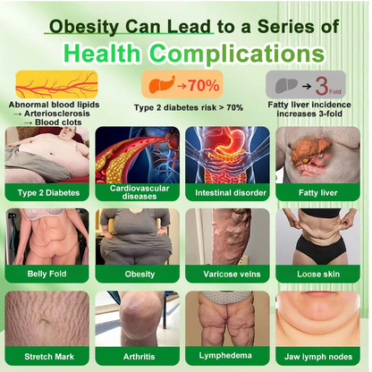 New Arrival 💧| 𝐁𝐧𝐨𝐝𝐨® 𝗚𝗟𝗣-𝟭 𝟐𝟎-𝐢𝐧-𝟏 𝐒𝐥𝐢𝐦& 𝑯𝒆𝒂𝒍𝒕𝒉𝐲 𝑶𝒓𝒂𝒍 𝑺𝒐𝒍𝒖𝒕𝒊𝒐𝒏 𝑂𝑛𝑐𝑒 𝑎 𝑑𝑎𝑦, 𝑣𝑖𝑠𝑖𝑏𝑙𝑒 𝑟𝑒𝑠𝑢𝑙𝑡𝑠 𝑖𝑛 7 𝑑𝑎𝑦𝑠  ✅ 𝗦𝘂𝗽𝗽𝗼𝗿𝘁𝘀 𝗼𝗯𝗲𝘀𝗶𝘁𝘆, 𝗰𝗮𝗿𝗱𝗶𝗼𝘃𝗮𝘀𝗰𝘂𝗹𝗮𝗿 𝗵𝗲𝗮𝗹𝘁𝗵, 𝗱𝗶𝗮𝗯𝗲𝘁𝗲𝘀, 𝘀𝗹𝗲𝗲𝗽 𝗮𝗽𝗻𝗲𝗮, 𝗴𝘂𝘁 𝗵𝗲𝗮𝗹𝘁𝗵, 𝗷𝗼𝗶𝗻𝘁 𝗶𝘀𝘀𝘂𝗲𝘀, 𝐰𝐡𝐢𝐥𝐞 𝐚𝐥𝐬𝐨 𝐟𝐢𝐫𝐦𝐢𝐧𝐠 𝐭𝐡𝐞 𝐬𝐤𝐢𝐧 𝐚𝐧𝐝 𝐛𝐨𝐨𝐬𝐭𝐢𝐧𝐠 𝐞𝐧𝐞𝐫𝐠𝐲.