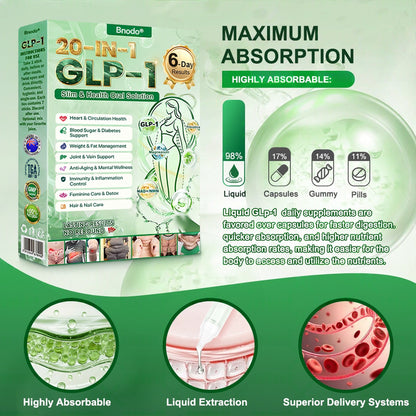 New Arrival 💧| 𝐁𝐧𝐨𝐝𝐨® 𝗚𝗟𝗣-𝟭 𝟐𝟎-𝐢𝐧-𝟏 𝐒𝐥𝐢𝐦& 𝑯𝒆𝒂𝒍𝒕𝒉𝐲 𝑶𝒓𝒂𝒍 𝑺𝒐𝒍𝒖𝒕𝒊𝒐𝒏 𝑂𝑛𝑐𝑒 𝑎 𝑑𝑎𝑦, 𝑣𝑖𝑠𝑖𝑏𝑙𝑒 𝑟𝑒𝑠𝑢𝑙𝑡𝑠 𝑖𝑛 7 𝑑𝑎𝑦𝑠  ✅ 𝗦𝘂𝗽𝗽𝗼𝗿𝘁𝘀 𝗼𝗯𝗲𝘀𝗶𝘁𝘆, 𝗰𝗮𝗿𝗱𝗶𝗼𝘃𝗮𝘀𝗰𝘂𝗹𝗮𝗿 𝗵𝗲𝗮𝗹𝘁𝗵, 𝗱𝗶𝗮𝗯𝗲𝘁𝗲𝘀, 𝘀𝗹𝗲𝗲𝗽 𝗮𝗽𝗻𝗲𝗮, 𝗴𝘂𝘁 𝗵𝗲𝗮𝗹𝘁𝗵, 𝗷𝗼𝗶𝗻𝘁 𝗶𝘀𝘀𝘂𝗲𝘀, 𝐰𝐡𝐢𝐥𝐞 𝐚𝐥𝐬𝐨 𝐟𝐢𝐫𝐦𝐢𝐧𝐠 𝐭𝐡𝐞 𝐬𝐤𝐢𝐧 𝐚𝐧𝐝 𝐛𝐨𝐨𝐬𝐭𝐢𝐧𝐠 𝐞𝐧𝐞𝐫𝐠𝐲.